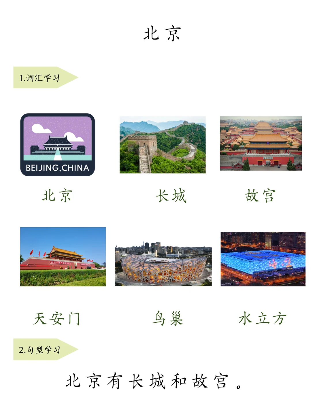 中国文化 教材页 2