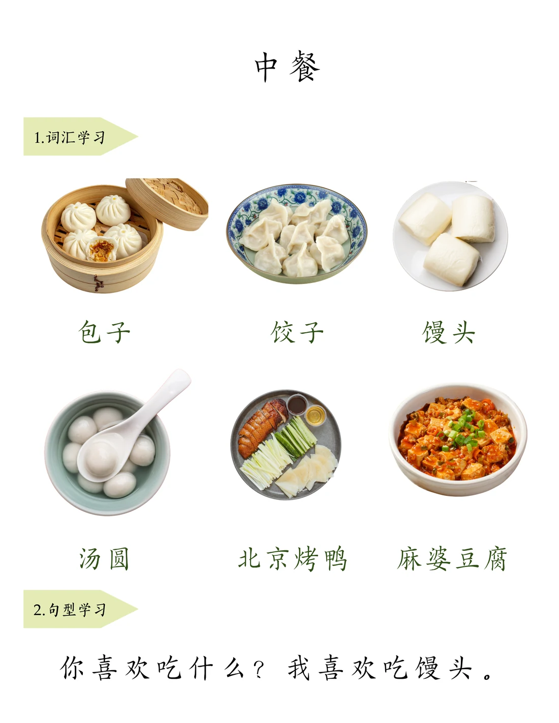 中餐教材整页预览