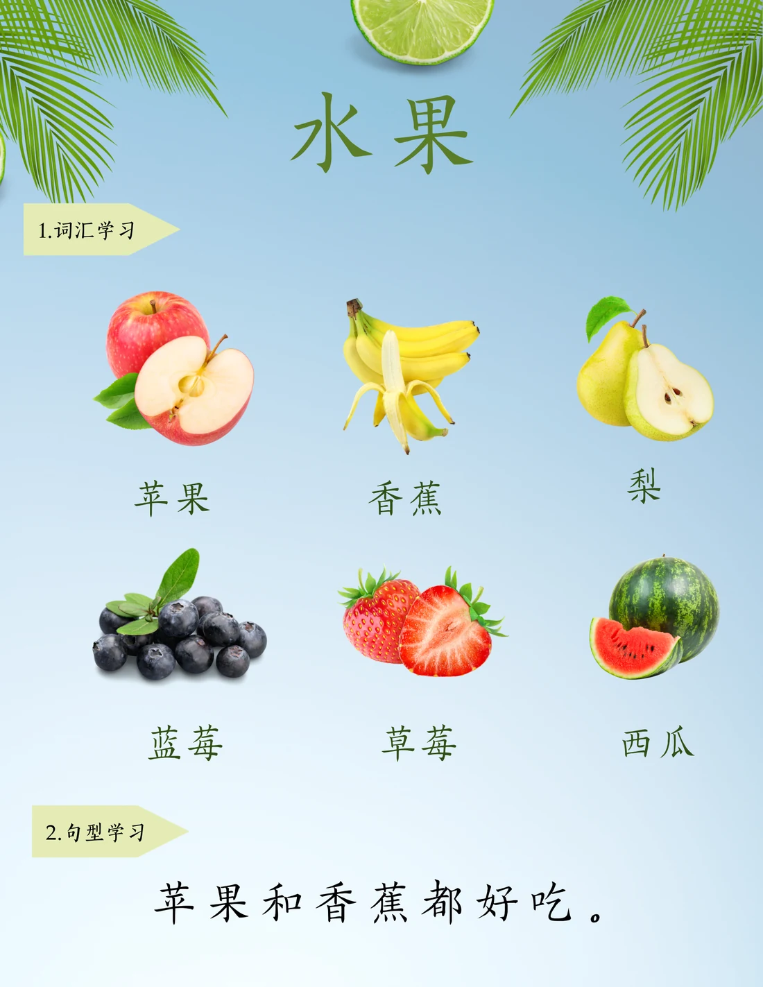 水果教材整页预览