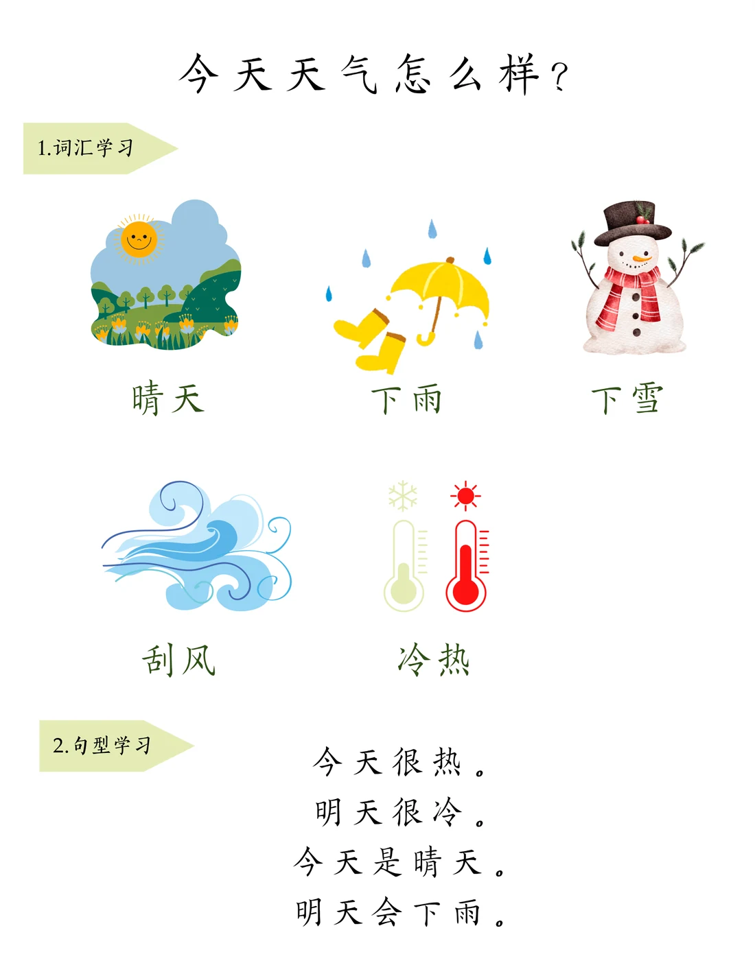 天气教材整页预览